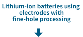 Lithium-ion batteries using electrodes with fine-hole processing