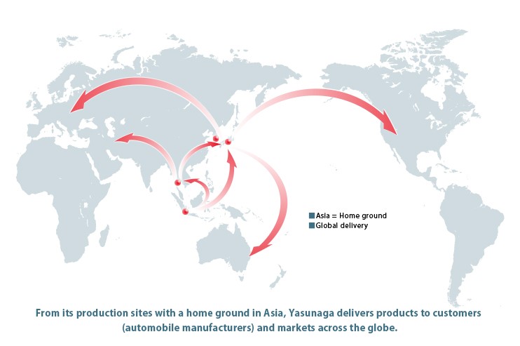 Figure: Global Expansion through Production Sites with a Home Ground in Asia
