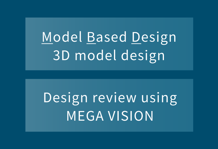Model Based Design 3D model design / Design review using MEGA VISION