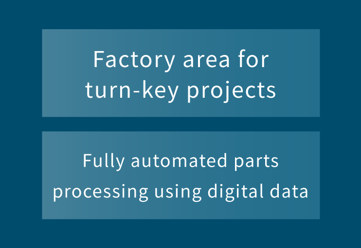 Factory area for turn-key projects / Fully automated parts processing using digital data