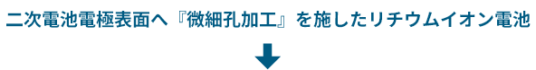 二次電池電極表面へ『微細孔加工』を施したリチウムイオン電池