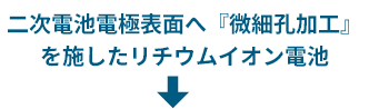 二次電池電極表面へ『微細孔加工』を施したリチウムイオン電池