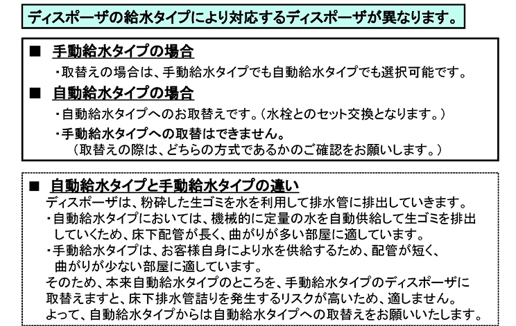 3. ＴＯＴＯディスポーザの品揃え