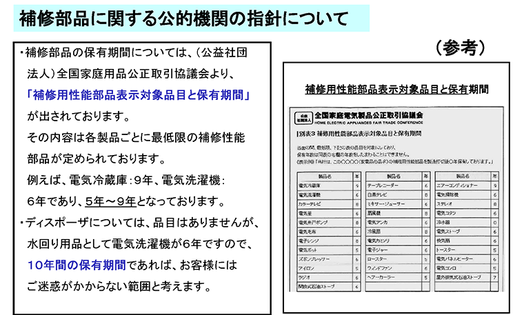 4. ＴＯＴＯディスポーザの対応