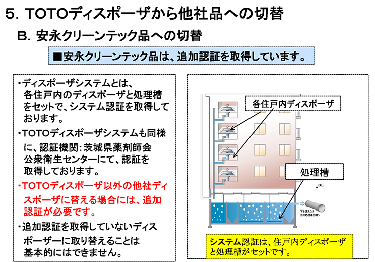 5. ＴＯＴＯディスポーザから他社品への切替