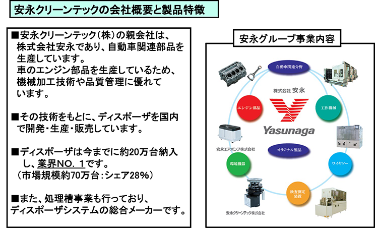 5. ＴＯＴＯディスポーザから他社品への切替