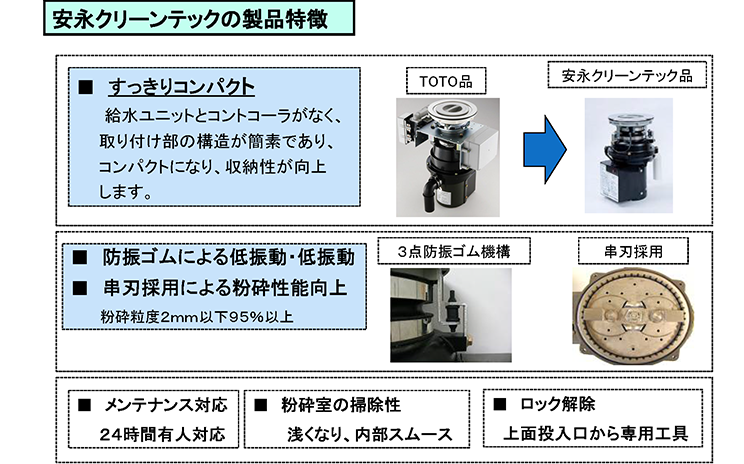 5. ＴＯＴＯディスポーザから他社品への切替